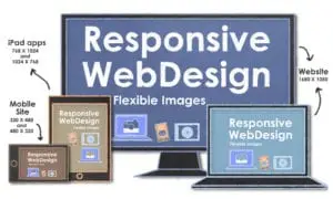 responsive web design