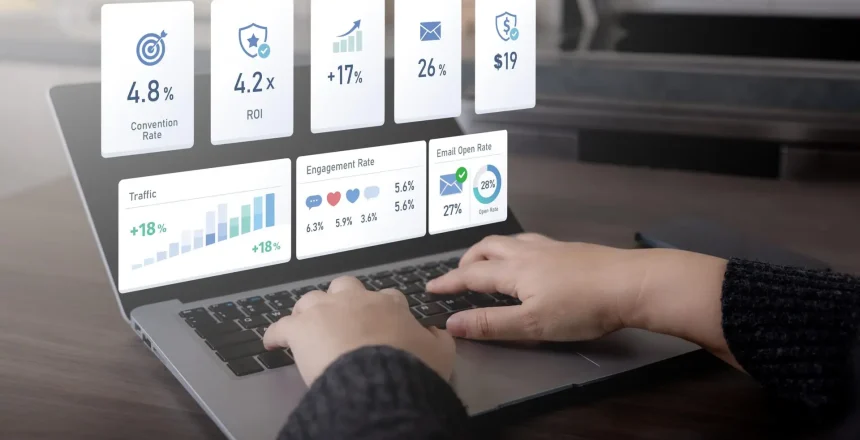Business professional analyzing digital marketing analytics dashboard on laptop displaying conversion rate, ROI performance, engagement statistics, traffic growth, and email open rate metrics. Concept of online marketing strategy, data analytics, business performance monitoring, and marketing optimization.